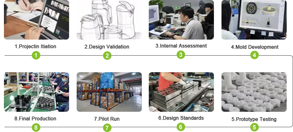 15+ Years of Expertise in Kitchenware Manufacturing - yisure